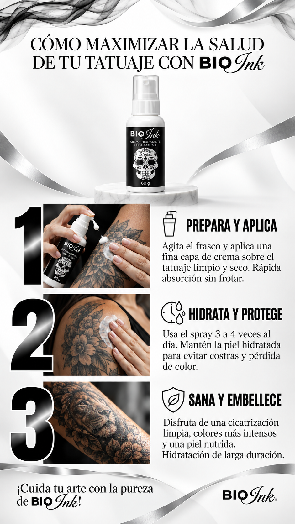 Modo de uso presentado en el material base