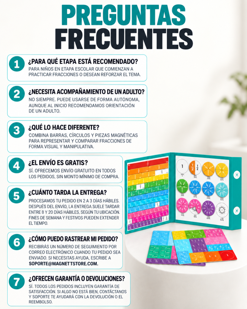 Preguntas frecuentes sobre el libro magnético de fracciones