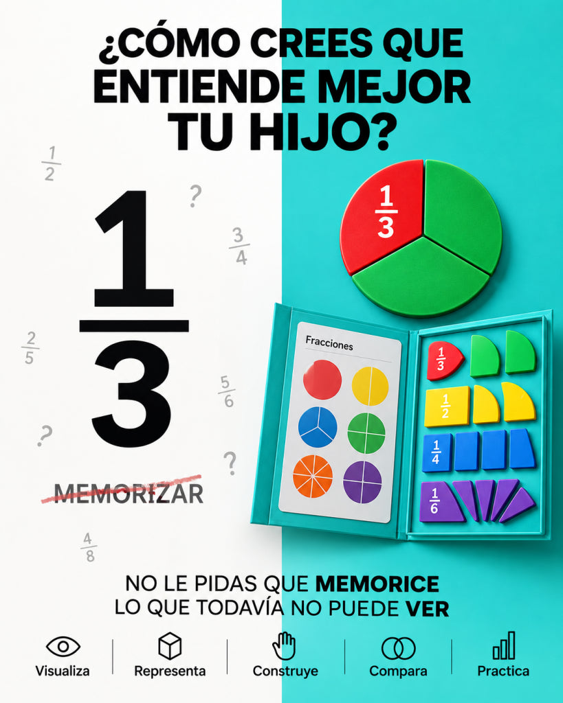Libro Montessori Didáctico Magnético de Fracciones - Criativae